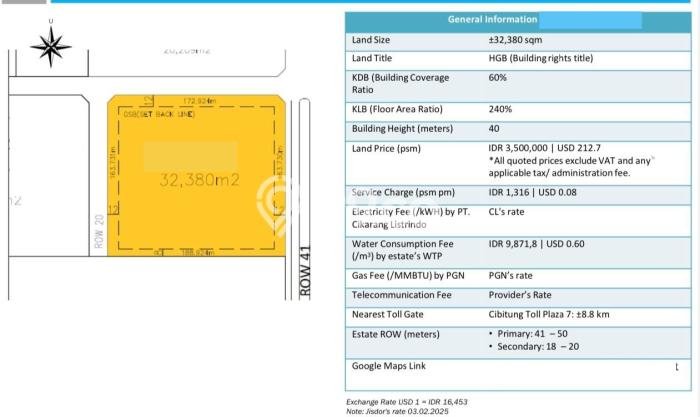 Kavling Tanah untuk Dijual di Bekasi, Bekasi, Luas 32380m2 Kavling Tanah untuk Dijual di Bekasi, Bekasi, Luas 32380m2