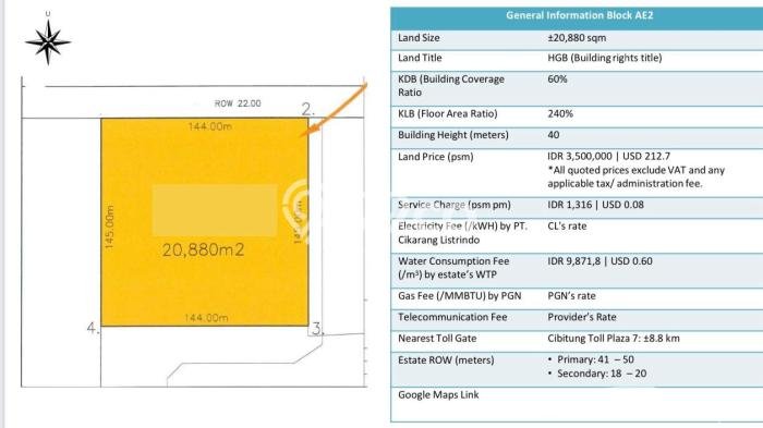 Tanah Dijual di Bekasi Seluas 20880m2 Strategis Tanah Dijual di Bekasi Seluas 20880m2 Strategis
