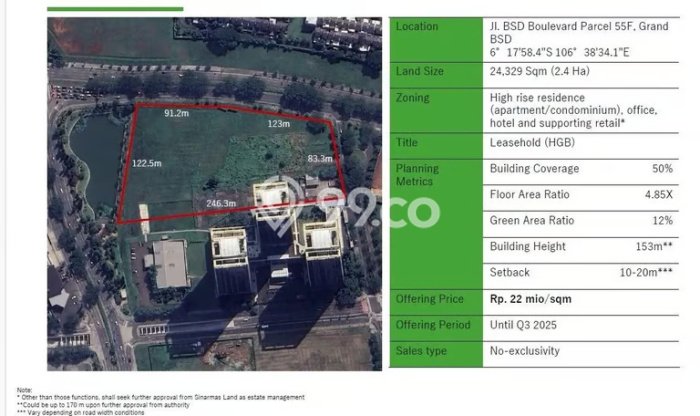 Tanah Dijual di Tangerang Seluas 24329m2 Strategis Tanah Dijual di Tangerang Seluas 24329m2 Strategis