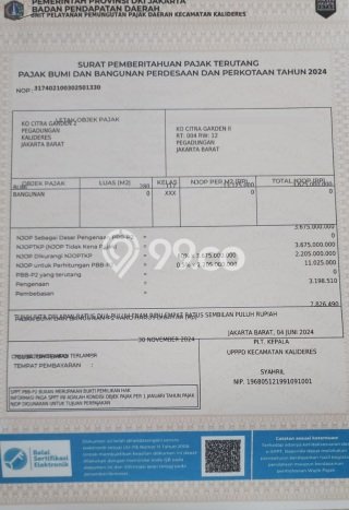 Tanah Siap Bangun Dijual di Jakarta Barat Punya Luas 280m2 Tanah Siap Bangun Dijual di Jakarta Barat Punya Luas 280m2