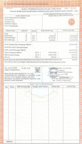 Apartemen Budget Friendly Dijual di Karang Tengah, Tangerang Punya 2 Kamar Tidur Apartemen Budget Friendly Dijual di Karang Tengah, Tangerang Punya 2 Kamar Tidur