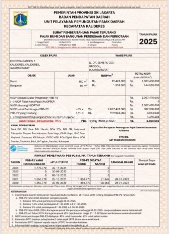 Rumah Modern 3 KT di Kalideres Jakarta Barat Unfurnished Rumah Modern 3 KT di Kalideres Jakarta Barat Unfurnished
