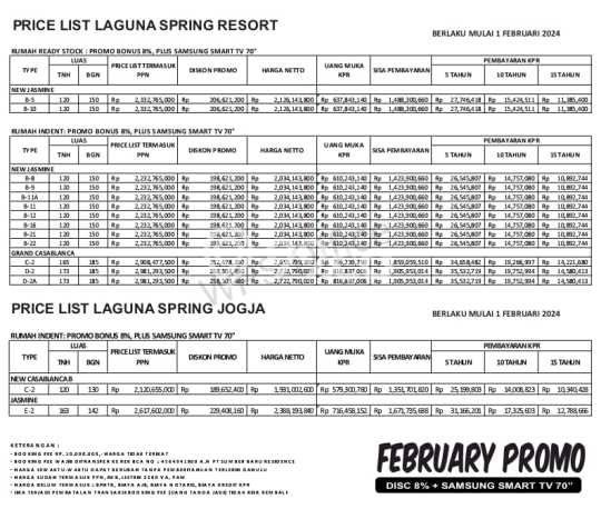 Bisnis Menjanjikan! Vila di Banguntapan, Area 120m², Posisi Strategis Bisnis Menjanjikan! Vila di Banguntapan, Area 120m², Posisi Strategis