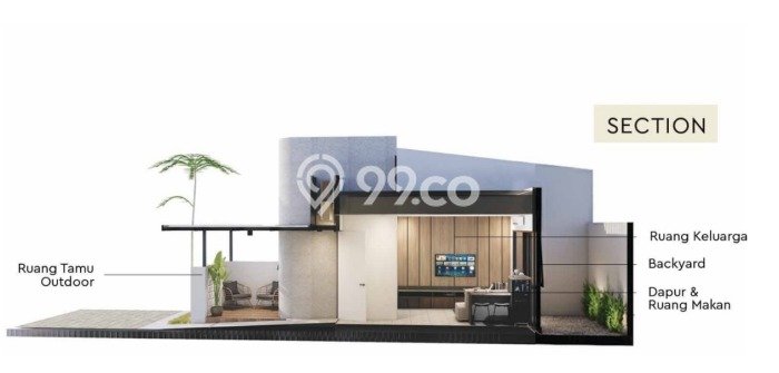 Jual Rumah Siap Huni di Gondangrejo Karanganyar Harga Rp 342 Juta LT 66m2 Jual Rumah Siap Huni di Gondangrejo Karanganyar Harga Rp 342 Juta LT 66m2