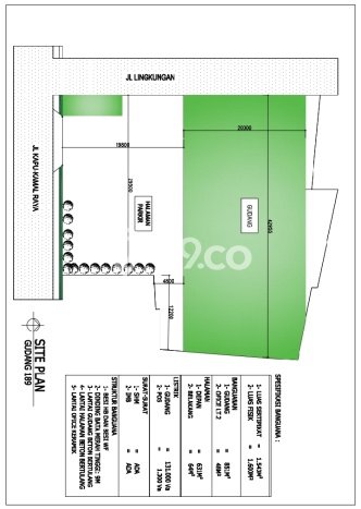 Untuk Dijual! Gudang di Kapuk Kamal Jakarta Barat LT 1543m2 / LB 900m2 Kawasan Bisnis Untuk Dijual! Gudang di Kapuk Kamal Jakarta Barat LT 1543m2 / LB 900m2 Kawasan Bisnis