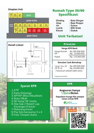 Rumah Sederhana Dijual di Ceper 2 Kamar dengan LT 60m2 Rumah Sederhana Dijual di Ceper 2 Kamar dengan LT 60m2
