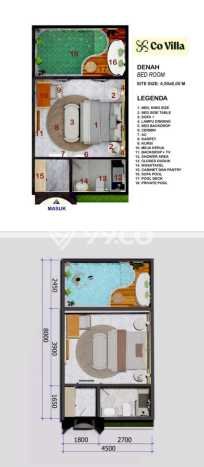 DIJUAL! Vila Kawasan Ngaglik, Area 36m2m², Lokasi Strategis DIJUAL! Vila Kawasan Ngaglik, Area 36m2m², Lokasi Strategis