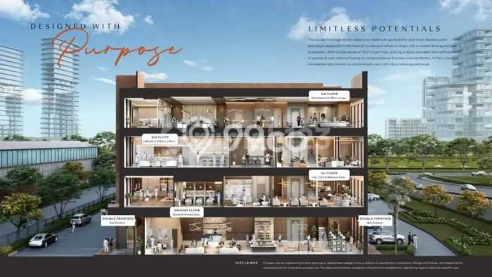 Komersial Bagus Dijual LB 1035m2 Lokasi Strategis Tangerang Area Cocok untuk Berbisnis Komersial Bagus Dijual LB 1035m2 Lokasi Strategis Tangerang Area Cocok untuk Berbisnis