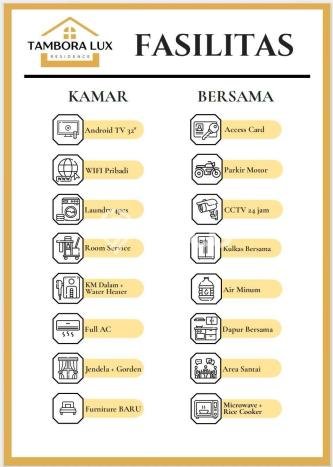 Kost Dijual Lokasi Strategis Jembatan Lima Jakarta Barat 20 Kamar Tidur Kost Dijual Lokasi Strategis Jembatan Lima Jakarta Barat 20 Kamar Tidur