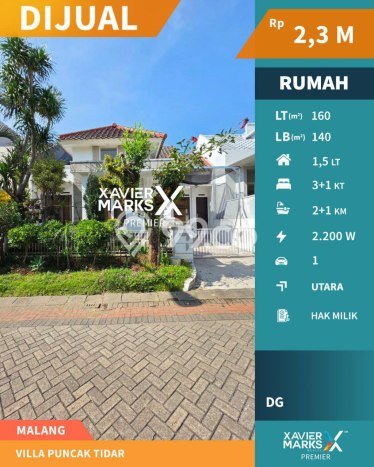 Rumah Modern 3 KT di Villa Puncak Tidar Malang Unfurnished Rumah Modern 3 KT di Villa Puncak Tidar Malang Unfurnished