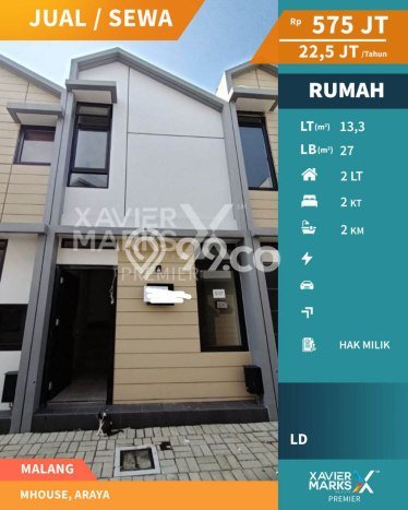 Hunian Nyaman Asri 2 KT Siap Huni di Araya Malang Hunian Nyaman Asri 2 KT Siap Huni di Araya Malang