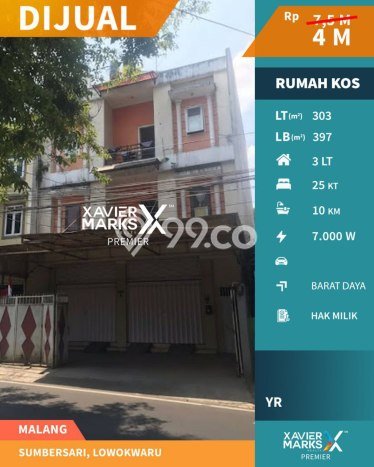 Hunian Super Elit dengan Akses Paling Strategis di Sumbersari, Malang Hunian Super Elit dengan Akses Paling Strategis di Sumbersari, Malang