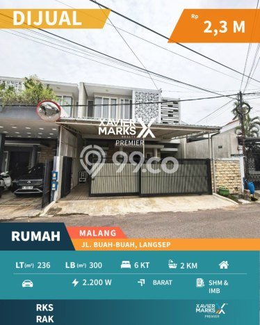 Rumah Modern Minimalis 6 KT Siap Huni di Sukun Rumah Modern Minimalis 6 KT Siap Huni di Sukun