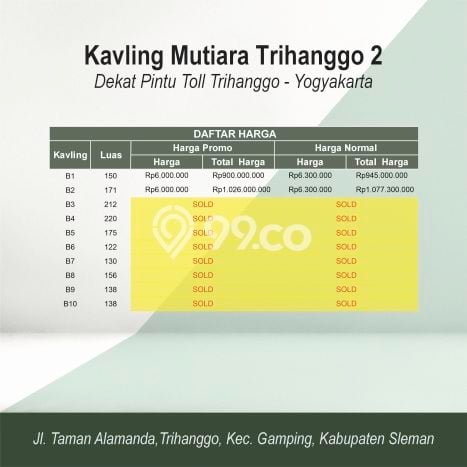 Tanah Kosong Dijual di Sleman dengan Area 150m2 Tanah Kosong Dijual di Sleman dengan Area 150m2