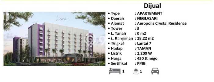 Dijual Segera Apartemen 0 KT, 0 KM, 28m2 di Neglasari, Tangerang Dijual Segera Apartemen 0 KT, 0 KM, 28m2 di Neglasari, Tangerang