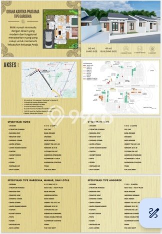 Hunian Cantik Minimalis Lb 73m2 di Cibinong, Bogor Hunian Cantik Minimalis Lb 73m2 di Cibinong, Bogor