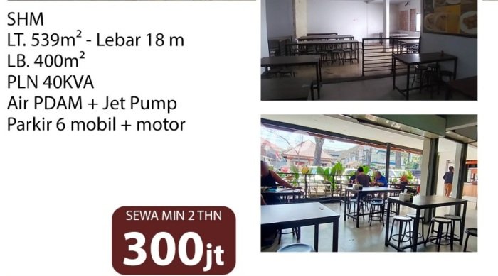 Unit Komersial Tersedia di Cihampelas Spesifikasi LB 400m2 Unit Komersial Tersedia di Cihampelas Spesifikasi LB 400m2