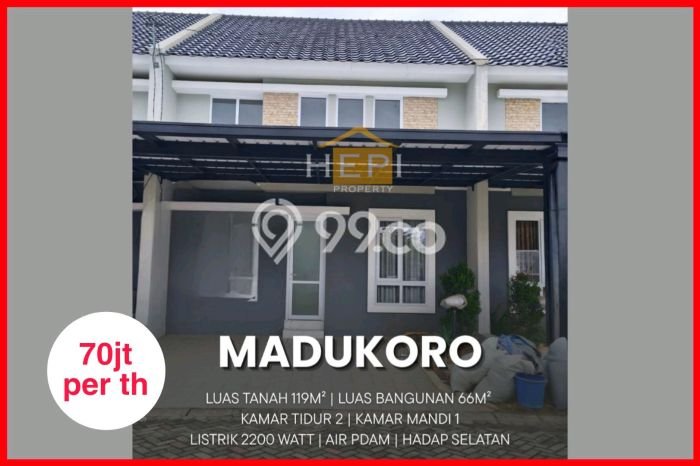 Rumah Bagus Siap Huni Di Semarang Barat Luas 66m2 Lokasi Strategis Rumah Bagus Siap Huni Di Semarang Barat Luas 66m2 Lokasi Strategis