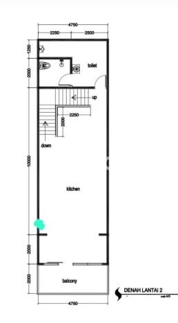 Ruko Usaha Dijual di Kuta Badung LT 90m2 & LB 270m2 Ruko Usaha Dijual di Kuta Badung LT 90m2 & LB 270m2
