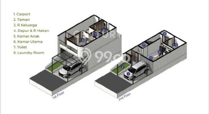 Rumah Modern 3 Kamar LT 78m2 di Cibubur Rumah Modern 3 Kamar LT 78m2 di Cibubur
