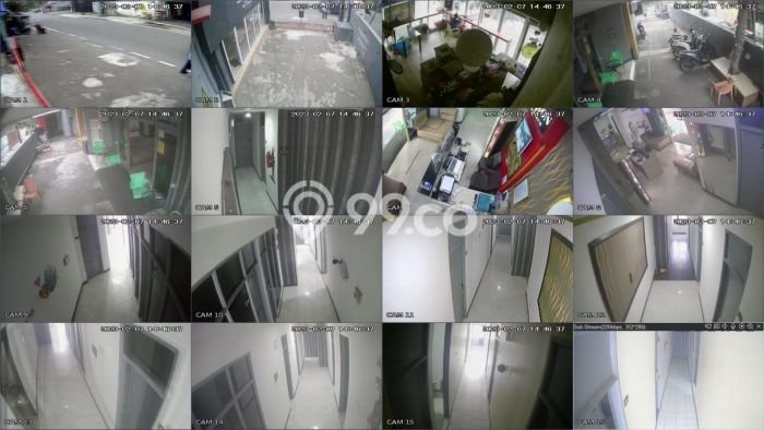 Unit Ruko Dijual di Jakarta Pusat LT 339m2 & LB 600m2 Unit Ruko Dijual di Jakarta Pusat LT 339m2 & LB 600m2