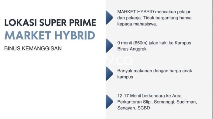 Tanah Potensial di Kemanggisan, Luas 428m², Pinggir Jalan Tanah Potensial di Kemanggisan, Luas 428m², Pinggir Jalan