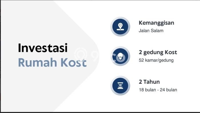 Tanah Potensial di Kemanggisan, Luas 428m², Pinggir Jalan Tanah Potensial di Kemanggisan, Luas 428m², Pinggir Jalan