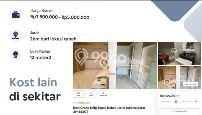 HARGA TERBAIK! Tanah di Kemanggisan, Luas 428m², Area Strategis HARGA TERBAIK! Tanah di Kemanggisan, Luas 428m², Area Strategis