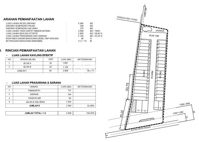 Dijual Tanah di Tangerang, Luas 5500m2 SHM Dijual Tanah di Tangerang, Luas 5500m2 SHM