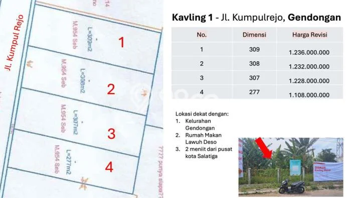 Tanah Kavling Dijual di Salatiga dengan Spesifikasi 1206m2 Tanah Kavling Dijual di Salatiga dengan Spesifikasi 1206m2