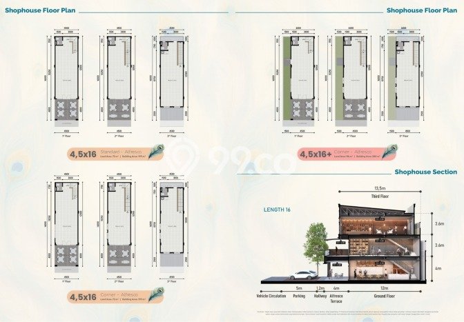 Dijual! Ruko di Gading Serpong Tangerang LT 72m2 / LB 199m2 Kawasan Strategis Dijual! Ruko di Gading Serpong Tangerang LT 72m2 / LB 199m2 Kawasan Strategis