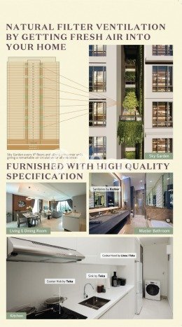 Unit Apartemen Eksklusif Dijual di Kembangan dengan 2 BR Unit Apartemen Eksklusif Dijual di Kembangan dengan 2 BR