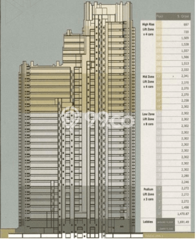 Kantor untuk Disewa di Pusat Jakarta Selatan Luas Bangunan 2300m2 Kantor untuk Disewa di Pusat Jakarta Selatan Luas Bangunan 2300m2