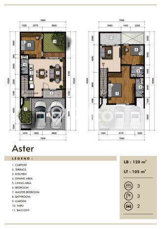 Hunian Eksklusif Dijual LT 105m2 di Denpasar Selatan, Denpasar Hunian Eksklusif Dijual LT 105m2 di Denpasar Selatan, Denpasar