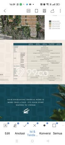 Jual Rumah Eksklusif 4 KT di Bintaro, Tangerang Selatan Jual Rumah Eksklusif 4 KT di Bintaro, Tangerang Selatan