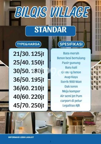 Rumah Modern LB/LT 60m2/36m2 Siap Huni Area Buah Batu, Bandung Rumah Modern LB/LT 60m2/36m2 Siap Huni Area Buah Batu, Bandung