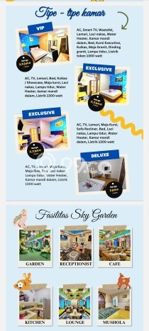 Kost Dijual Lokasi Bandung Kidul, Bandung, 50 KT, 50 KM, 1700m2 Kost Dijual Lokasi Bandung Kidul, Bandung, 50 KT, 50 KM, 1700m2
