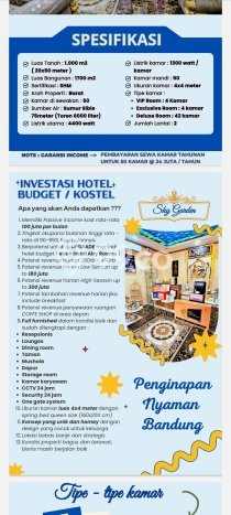 Kost Dijual Lokasi Bandung Kidul, Bandung, 50 KT, 50 KM, 1700m2 Kost Dijual Lokasi Bandung Kidul, Bandung, 50 KT, 50 KM, 1700m2
