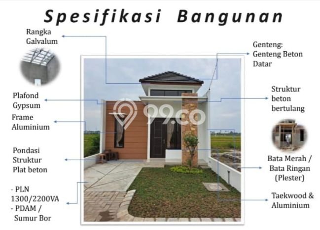 Ruko Bagus LT 120m2 LB 160m2 Dijual di Sedati Sidoarjo Ruko Bagus LT 120m2 LB 160m2 Dijual di Sedati Sidoarjo