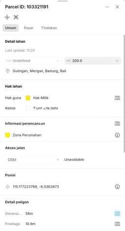 Tanah Kavling di Mengwi Dijual dengan Luas 200m2 Tanah Kavling di Mengwi Dijual dengan Luas 200m2
