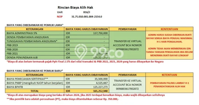 Apartemen Terawat Dijual di Jakarta Utara Spesifikasi 2 KT, 2 KM Apartemen Terawat Dijual di Jakarta Utara Spesifikasi 2 KT, 2 KM