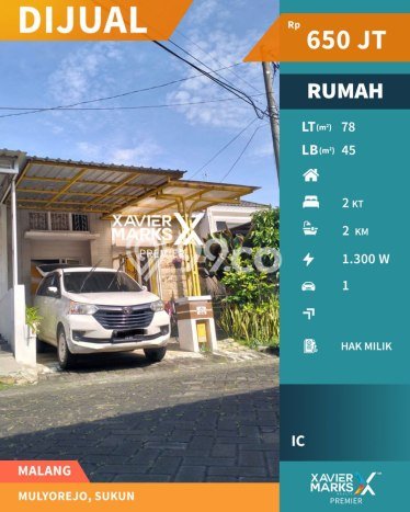 Jual Rumah Favorit Siap Huni LB 45m2 di Sukun, Malang Jual Rumah Favorit Siap Huni LB 45m2 di Sukun, Malang