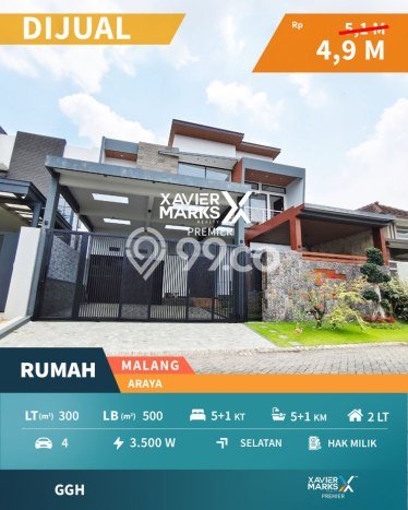 Rumah Elit Modern Siap Huni di Araya Malang Rumah Elit Modern Siap Huni di Araya Malang