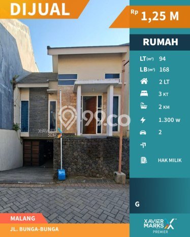 Rumah Modern 3 KT di Soekarno Hatta Malang Unfurnished Rumah Modern 3 KT di Soekarno Hatta Malang Unfurnished