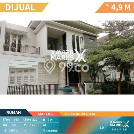 Rumah Elit Modern Tanpa Renovasi di Araya Malang Rumah Elit Modern Tanpa Renovasi di Araya Malang