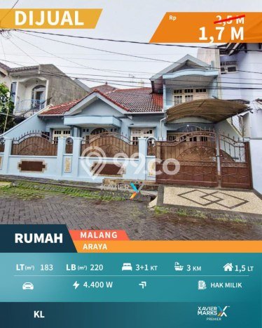 Rumah Minimalis 3 KT di Araya Malang Full Furnished Rumah Minimalis 3 KT di Araya Malang Full Furnished