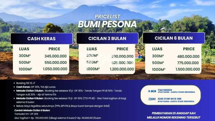 Tanah Area Berkembang di Cisarua, Luas 300m², Dekat ke Fasilitas Umum, Akses Cisarua, Bogor, Bogor Tanah Area Berkembang di Cisarua, Luas 300m², Dekat ke Fasilitas Umum, Akses Cisarua, Bogor, Bogor