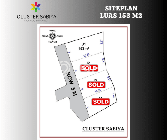 Tanah Dijual Lokasi Bantul Bantul SHM Tanah Dijual Lokasi Bantul Bantul SHM