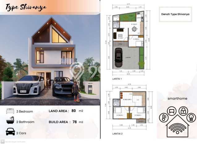 Dijual Cepat Rumah Favorit Siap Huni LB 40m2 di Gamping, Sleman Dijual Cepat Rumah Favorit Siap Huni LB 40m2 di Gamping, Sleman