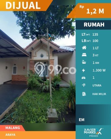 Rumah Modern 3 KT di Araya Malang Unfurnished Rumah Modern 3 KT di Araya Malang Unfurnished